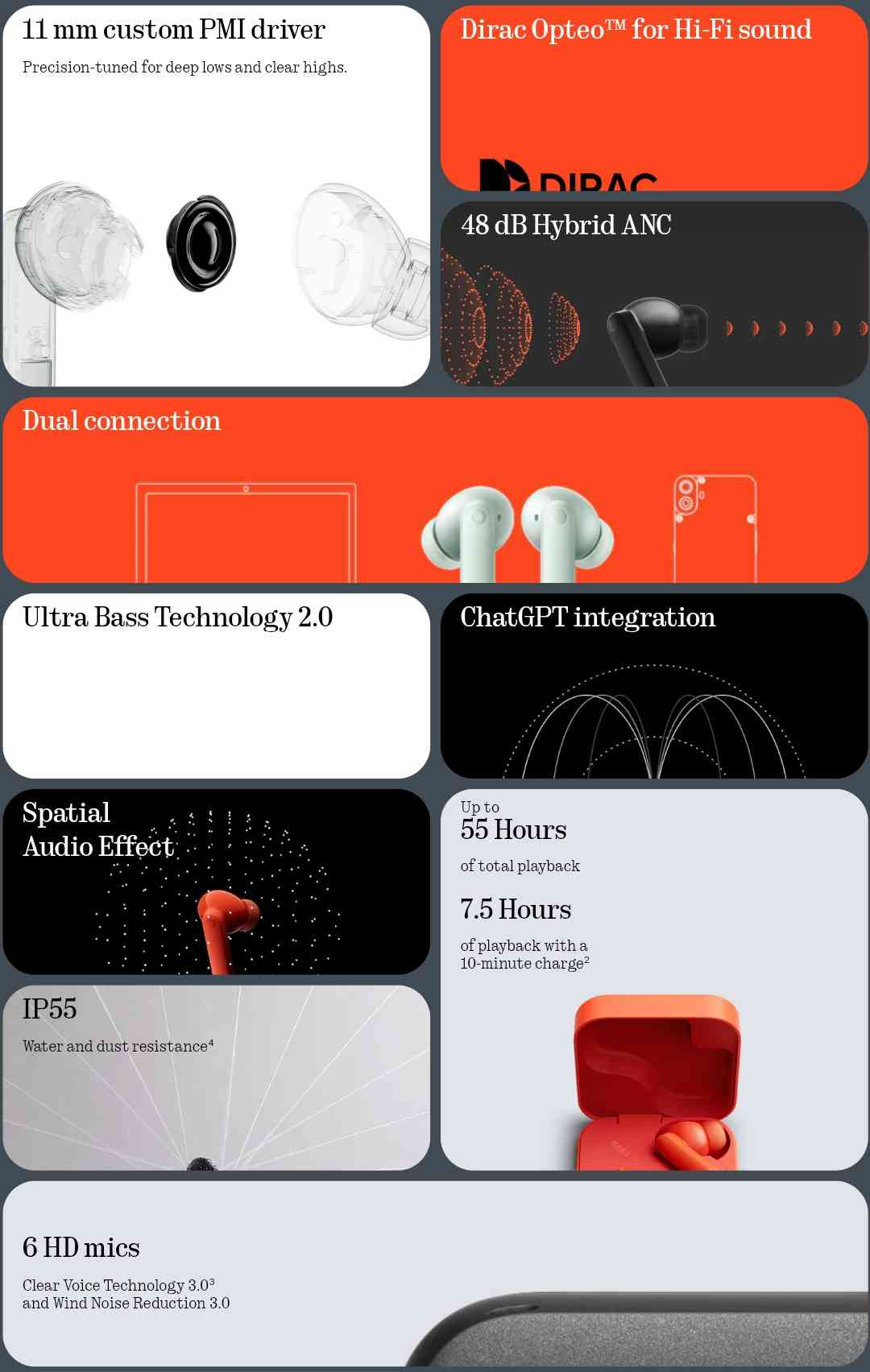 Cmf Buds 2 ANC True Wireless Earbuds